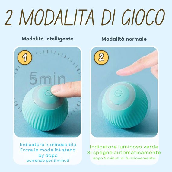 Giocattolo per Gatti-Cani Smart Ball