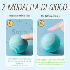 Giocattolo per Gatti-Cani Smart Ball