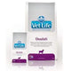 Vet life natural canine ossalaty 12 kg